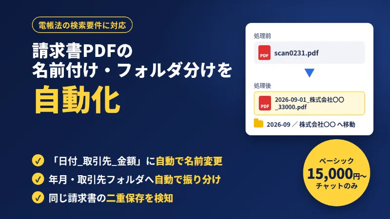 請求書PDFの名前付け・フォルダ分けを自動化するパッケージの表紙。日付・取引先・金額の名前に自動で変更し、年月・取引先のフォルダへ振り分け、二重保存を検知する。15,000円〜、チャットのみ。