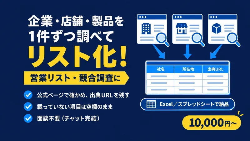 企業・店舗・製品を1件ずつ調べてリストにするパッケージの表紙。公式ページで確かめて出典URLを残し、載っていない項目は空欄のままにする。営業リスト・競合調査向け。面談不要、10,000円〜。